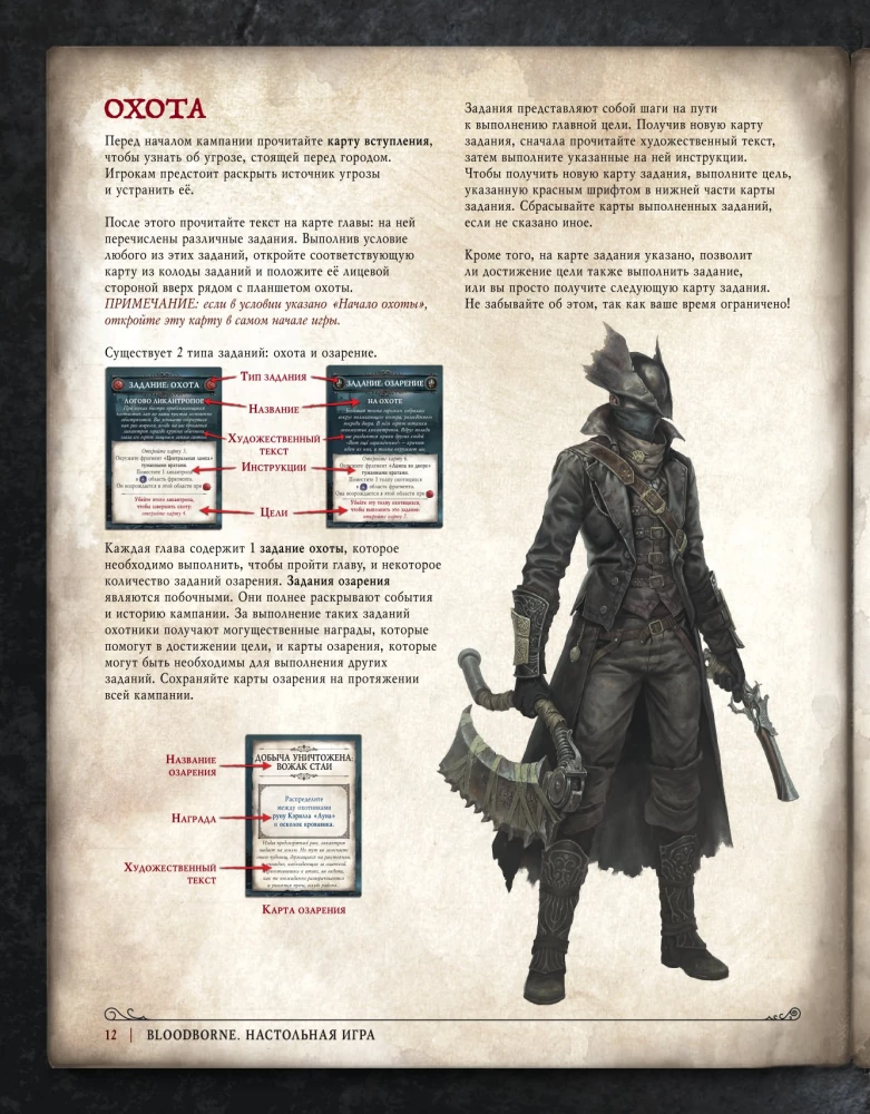 Board Game - Bloodborne